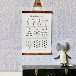 Vendor-unknown Numbers Poster