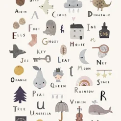Vendor-unknown Alphabet Poster *New*